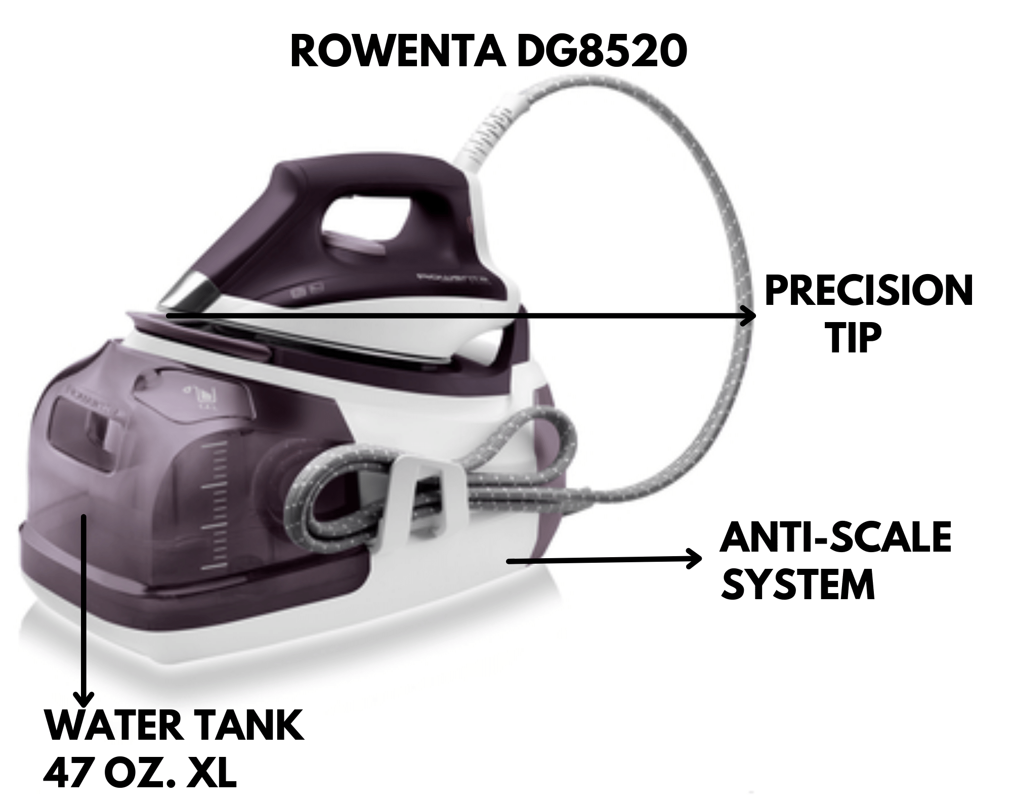 Rowenta DG 8520 Iron