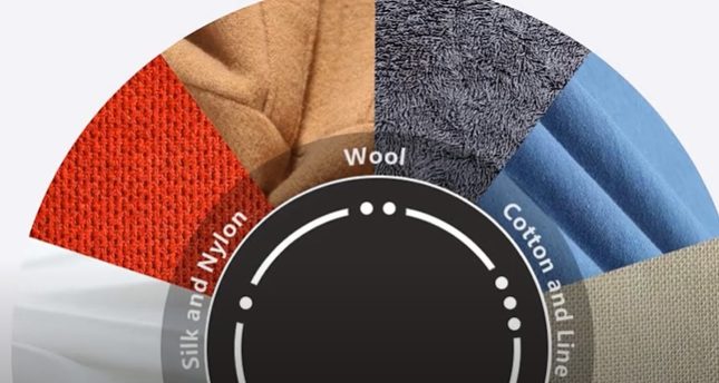 Temperature selector according to fabric