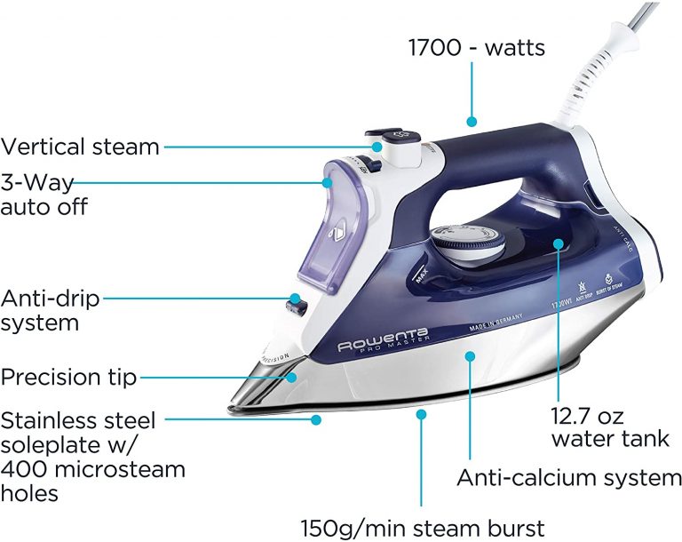 13 Best Steam Irons (August 2024) Tested and Reviewed Bestofiron