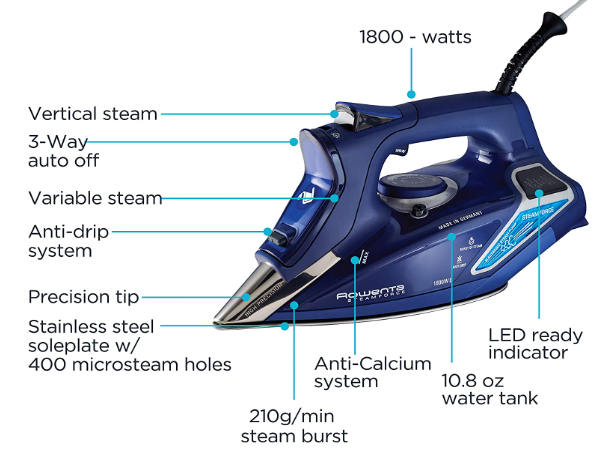 Buying guide for Rowenta iron